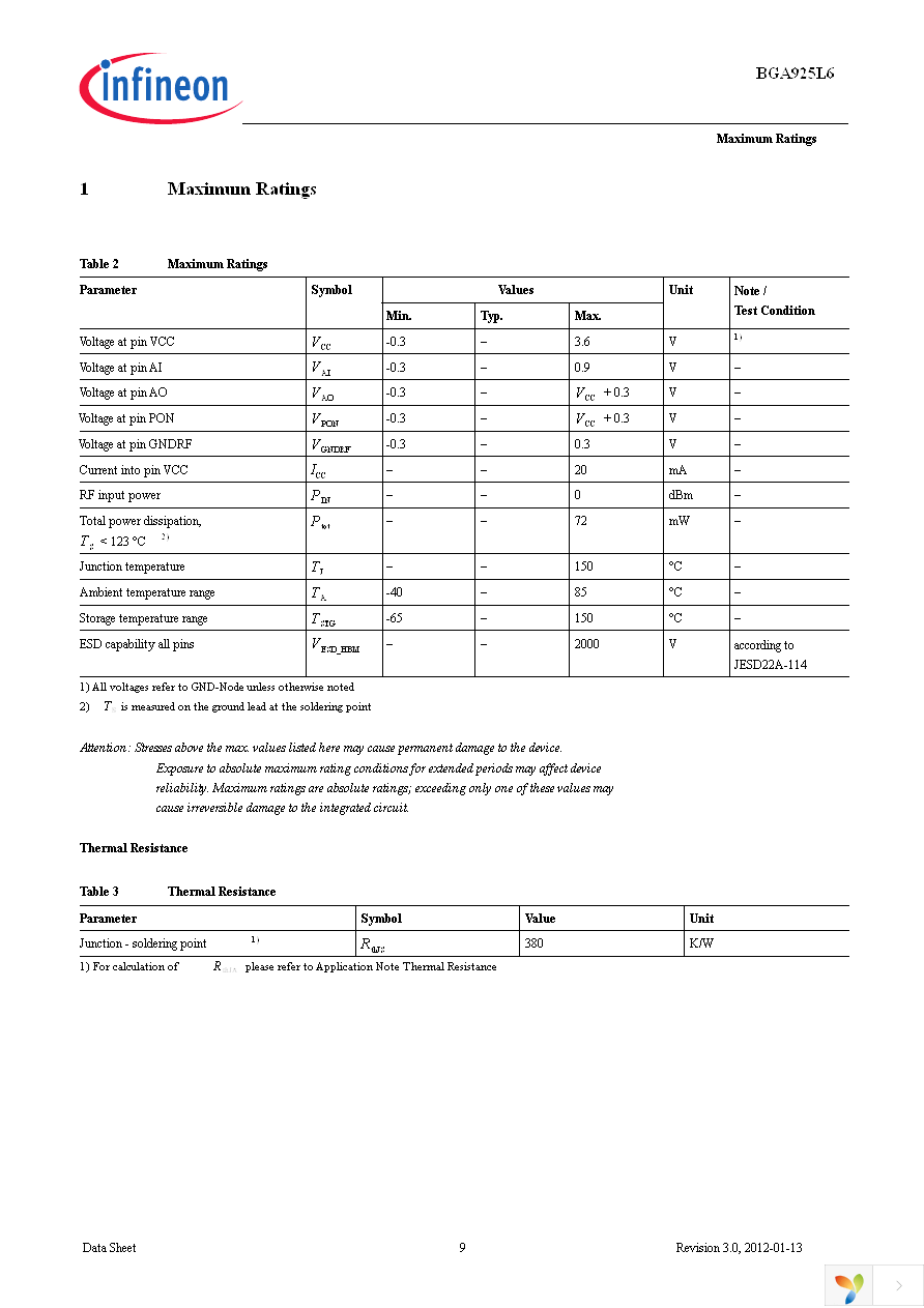 BGA 925L6 E6327 Page 9